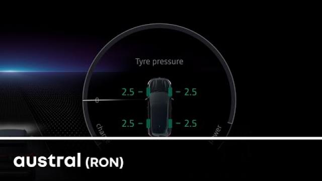 monitorizarea scăderii presiunii pneurilor